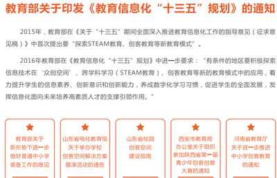 精準(zhǔn)實(shí)用的STEAM課程,落地創(chuàng)客教育|八爪魚(yú)教育